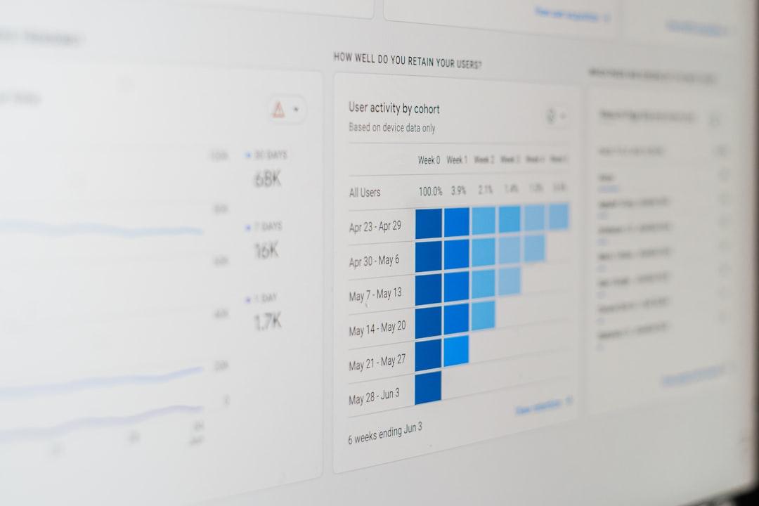 Real-Time Inventory