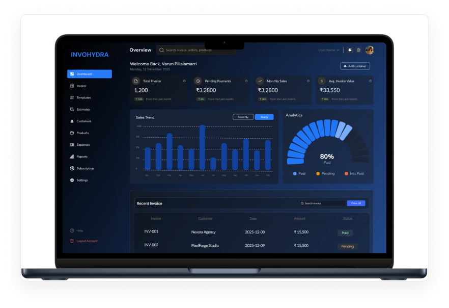 Dashboard Overview